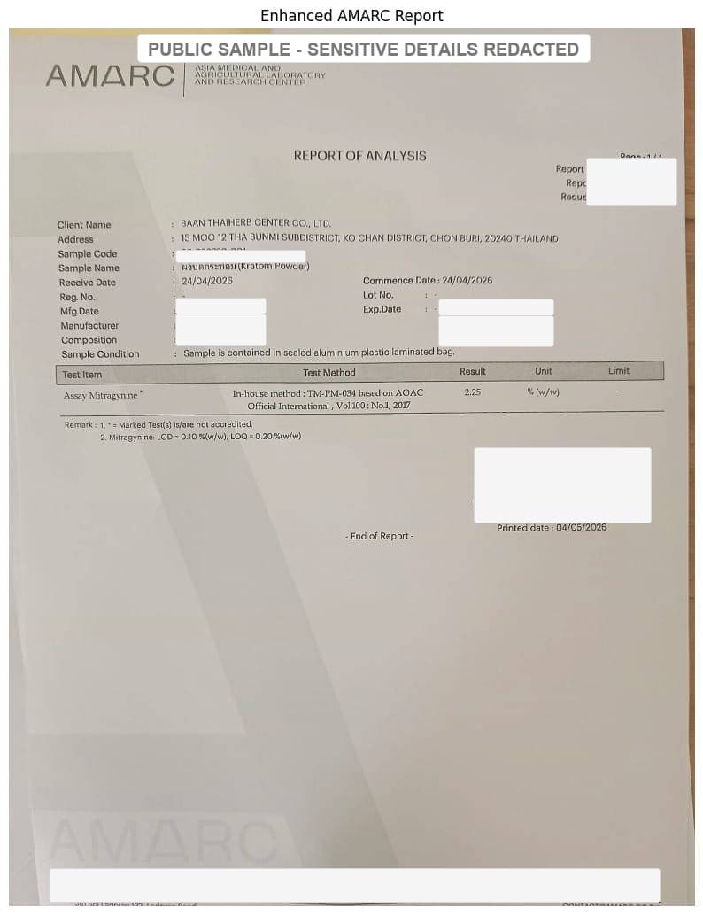 Redacted Certificate of Analysis sample for Thai kratom powder
